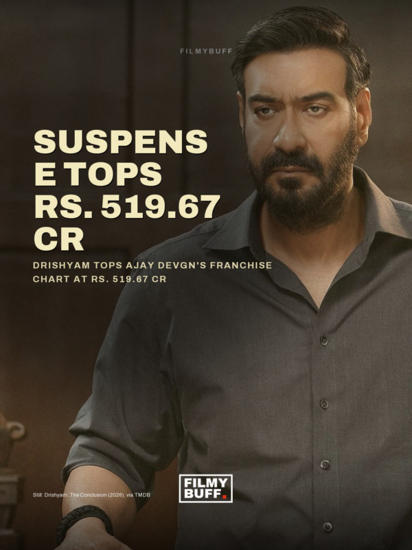 Drishyam tops Ajay Devgn's franchise chart at Rs. 519.67 cr