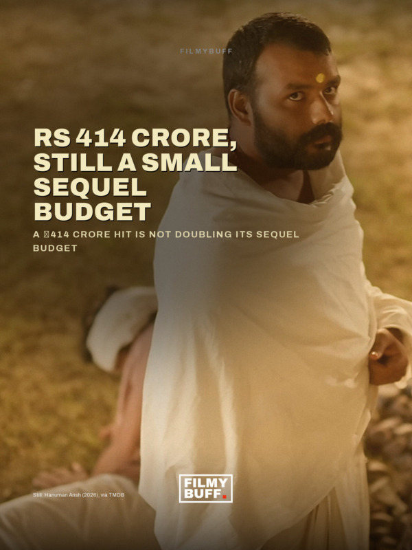 A ₹414 crore hit is not doubling its sequel budget