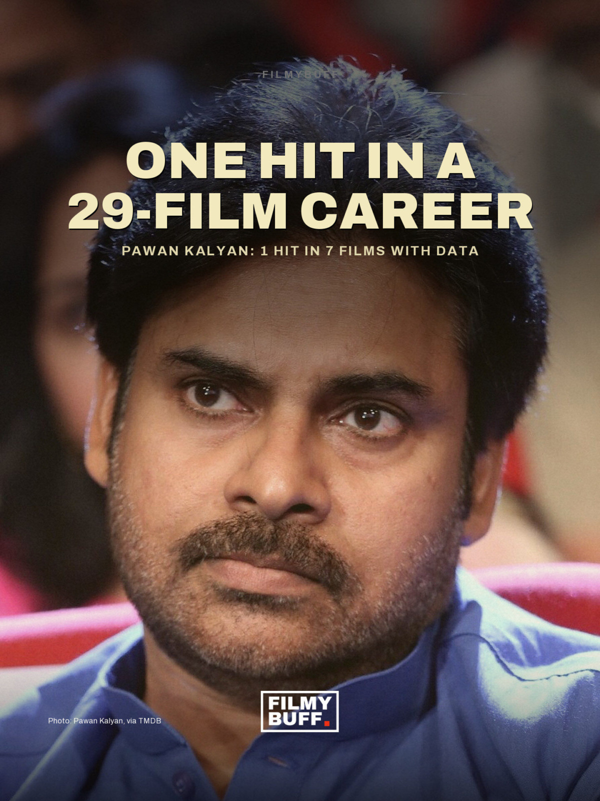 Pawan Kalyan: 1 hit in 7 films with data